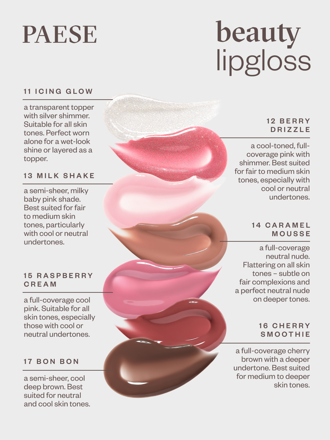 PAESE Tasty Lips Beauty Lipgloss