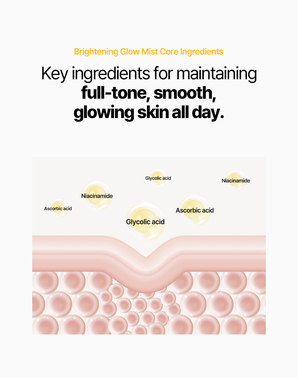 MULDREAM Brightening Glow Mist with AHA & Vitamin C