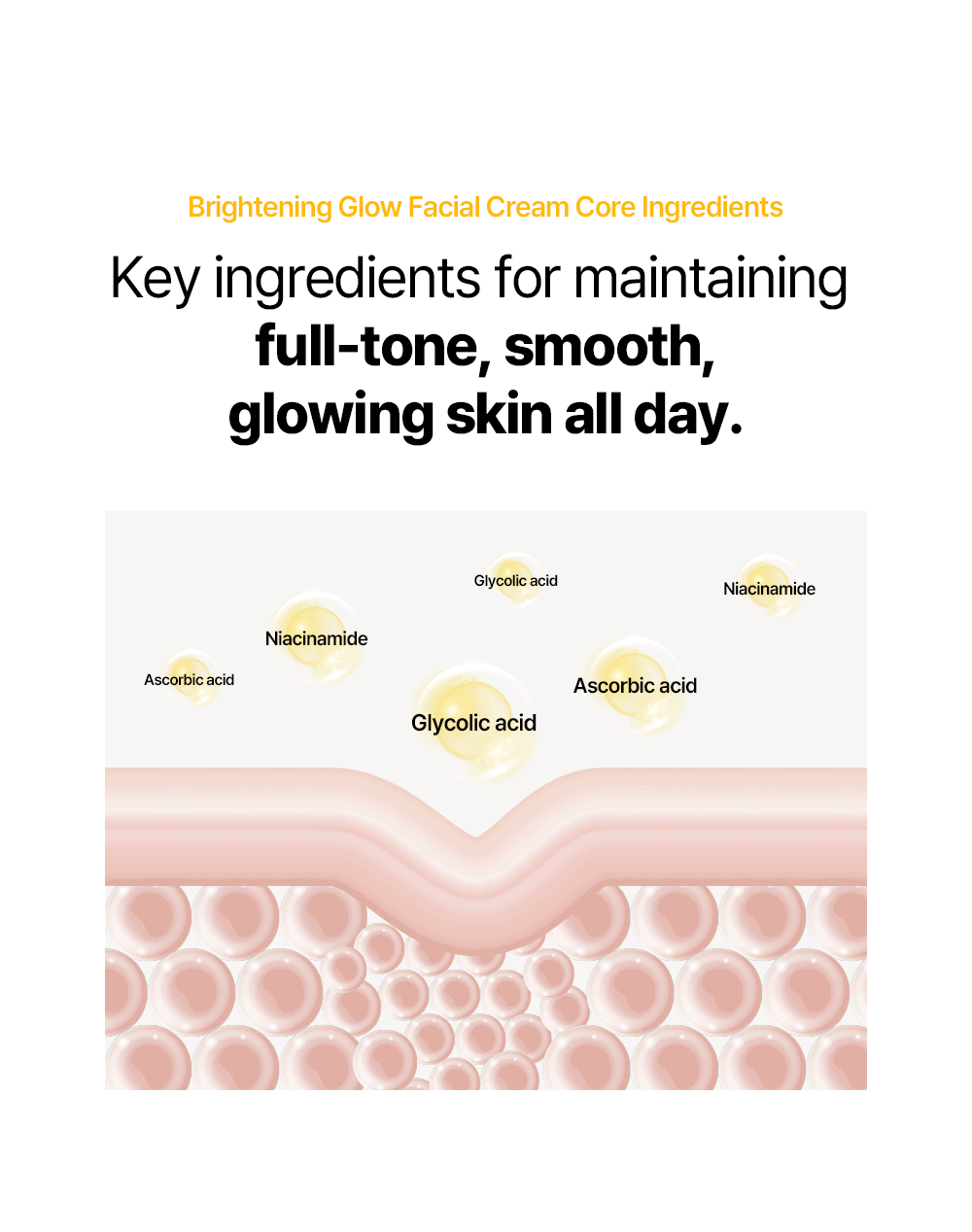 MULDREAM Brightening Glow Facial Cream with AHA & Vitamin C