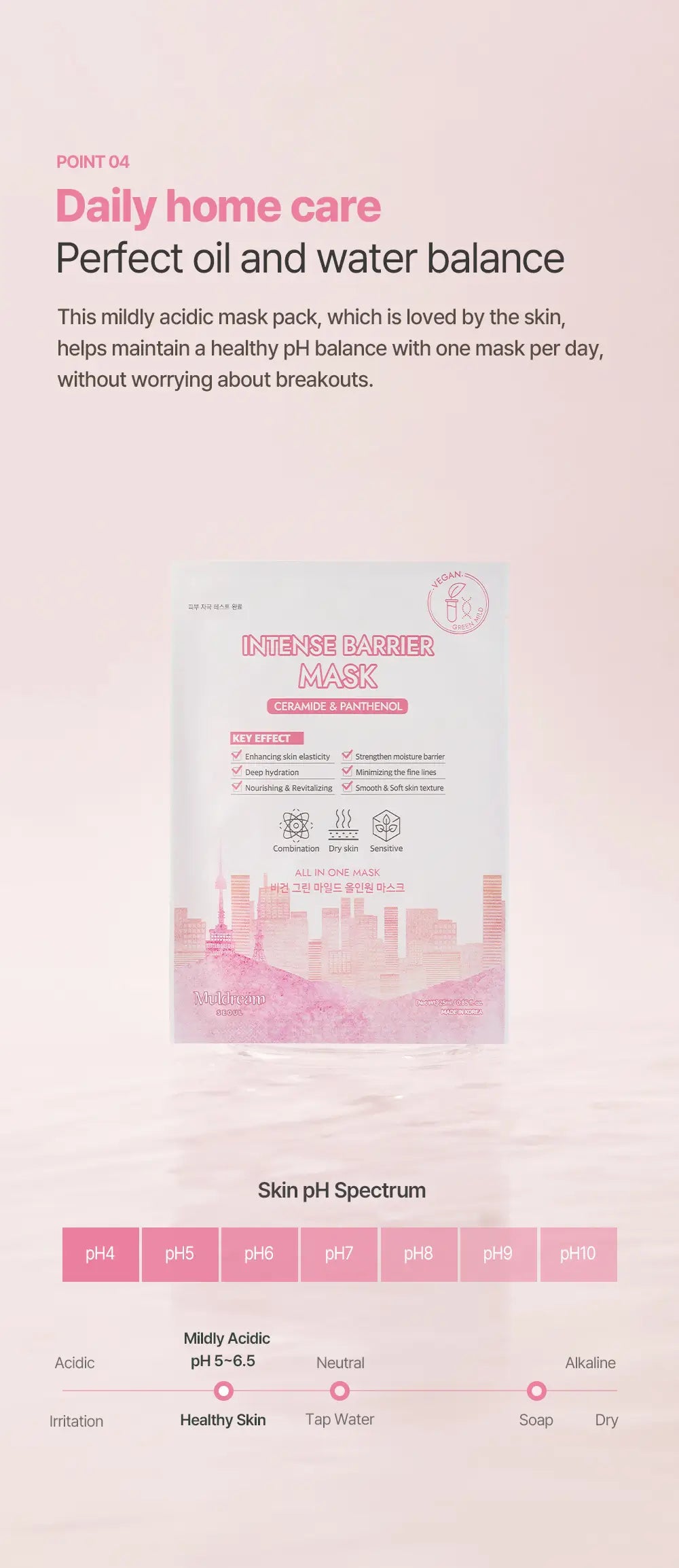 MULDREAM Intense Barrier Mask with Ceramide & Panthenol