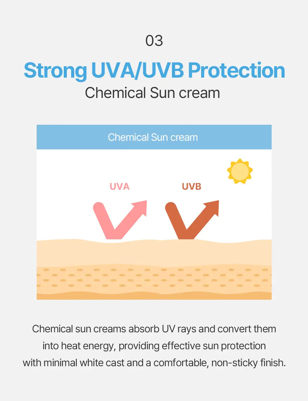 MULDREAM Moisture Sun Cream SPF 50+ PA++++