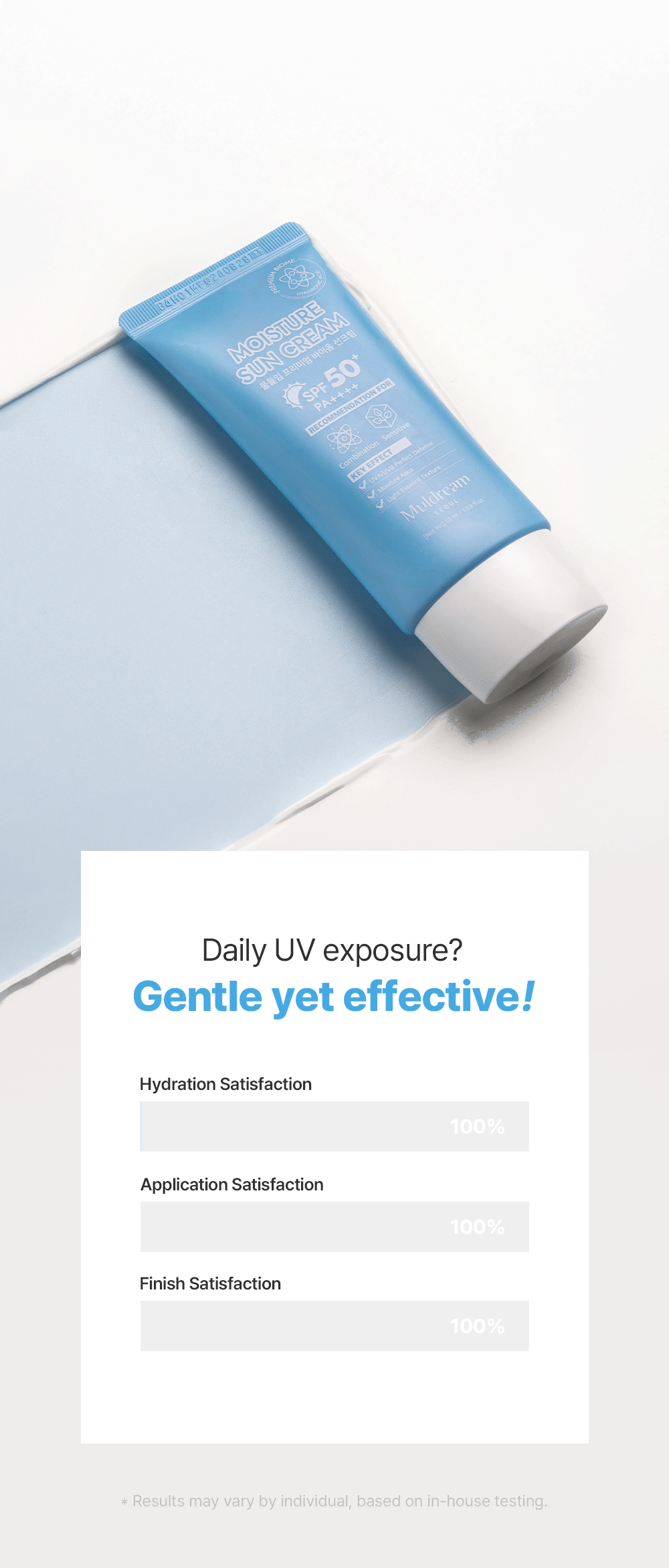 MULDREAM Moisture Sun Cream SPF 50+ PA++++