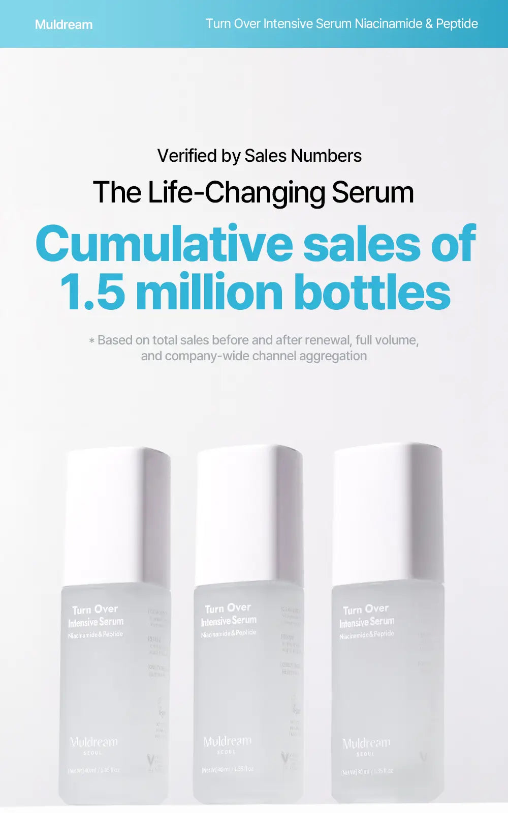 MULDREAM Turn Over Intensive Serum