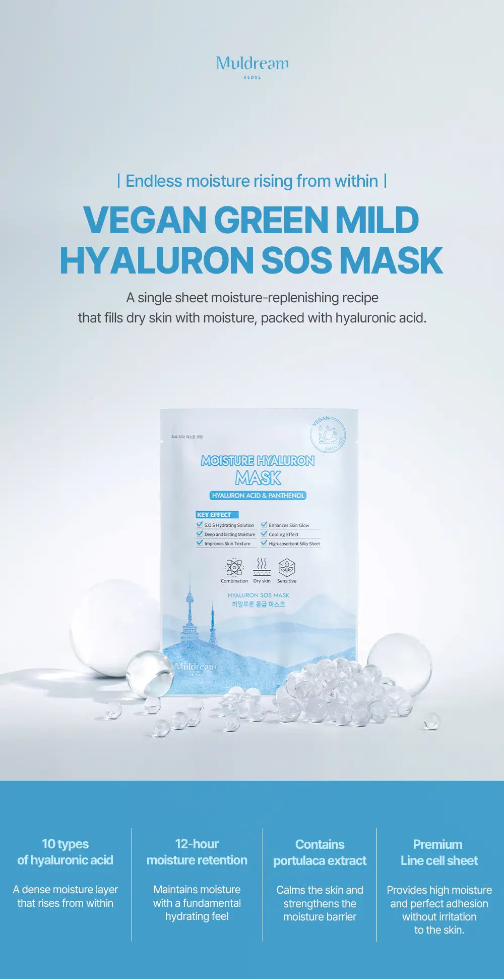 MULDREAM Vegan Green Mild HYALURON S.O.S Mask