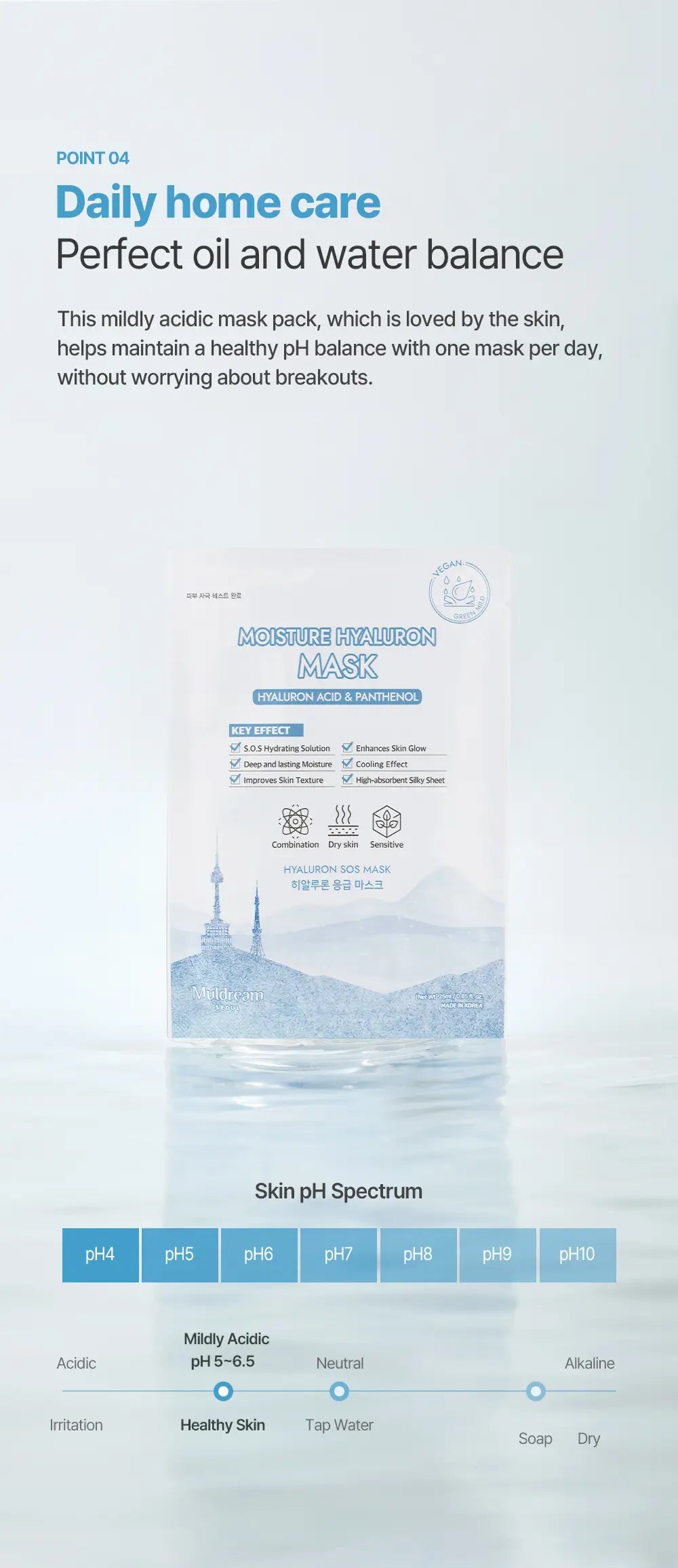 MULDREAM Moisture Hyaluron S.O.S Hydrating Sheet Mask